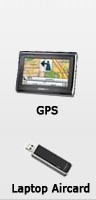 GPS rental for Israel